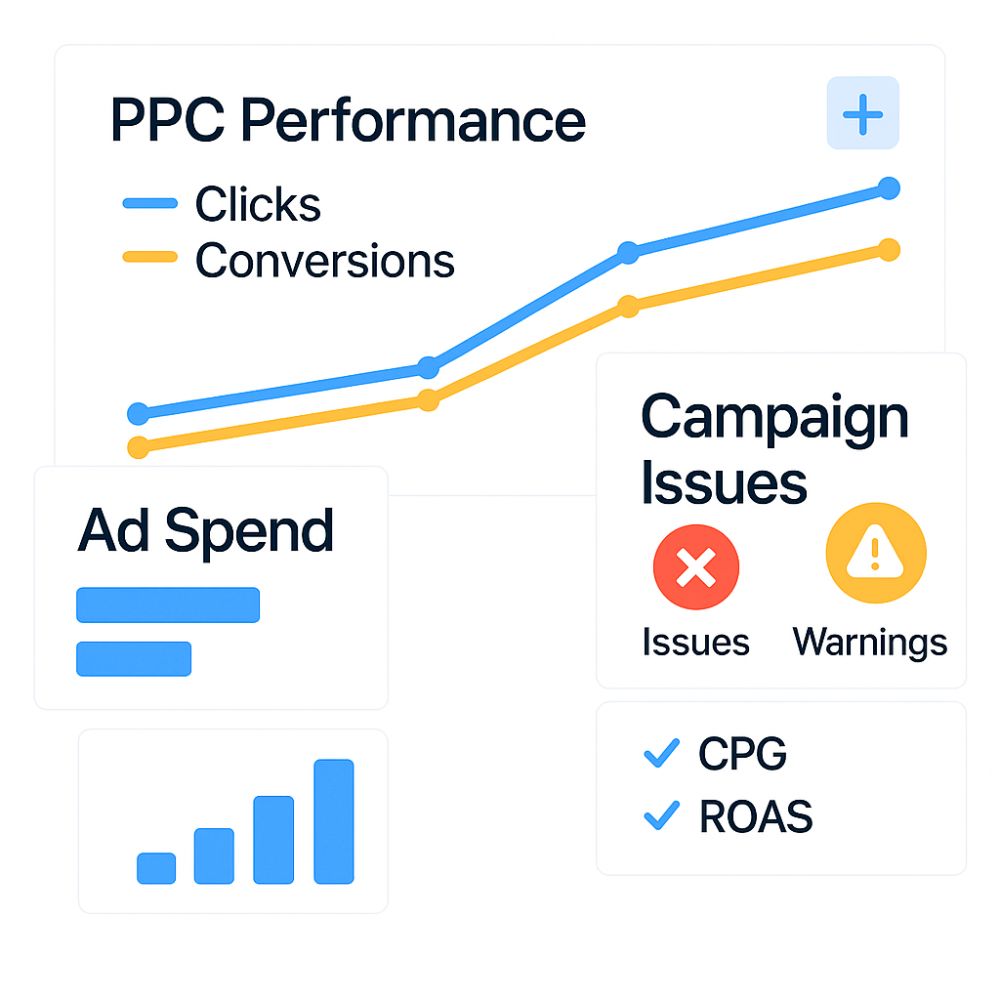 Ecommerce PPC Services